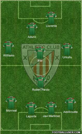 Athletic Club Formation 2015