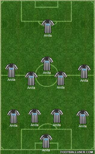 Newcastle United Formation 2015