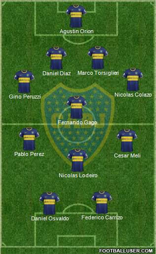 Boca Juniors Formation 2015