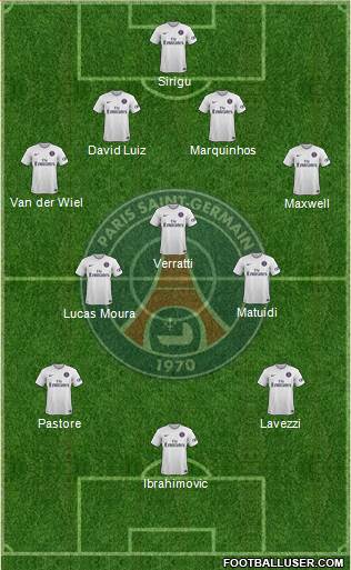 Paris Saint-Germain Formation 2015