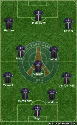 Paris Saint-Germain Formation 2015