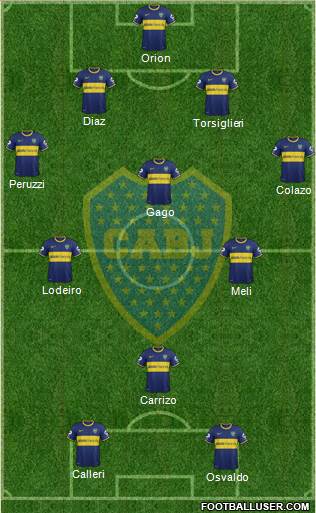 Boca Juniors Formation 2015