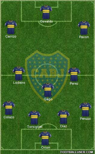 Boca Juniors Formation 2015
