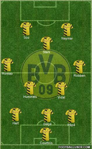 Borussia Dortmund Formation 2015