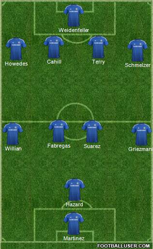 Chelsea Formation 2015