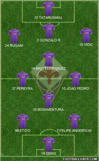 Fiorentina Formation 2015