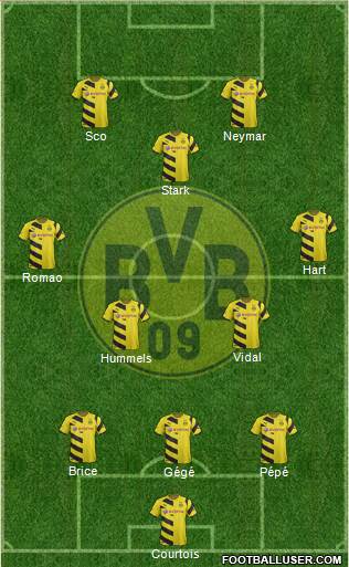 Borussia Dortmund Formation 2015