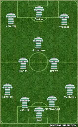 Celtic Formation 2015