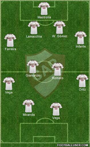 Platense Formation 2015