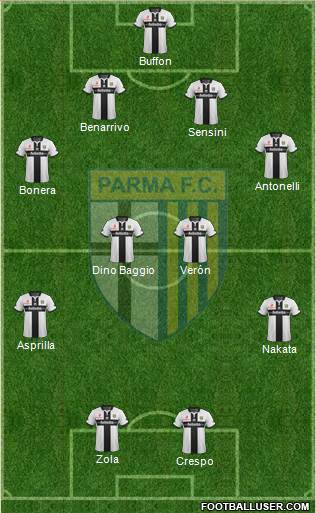 Parma Formation 2015
