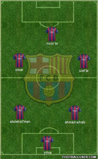F.C. Barcelona Formation 2015