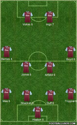 Burnley Formation 2015