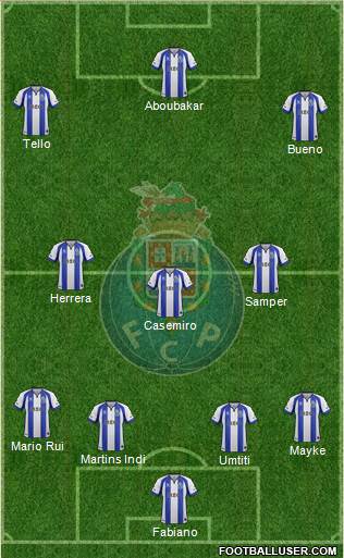 Futebol Clube do Porto - SAD Formation 2015