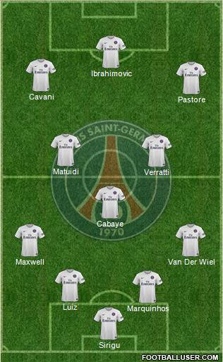 Paris Saint-Germain Formation 2015