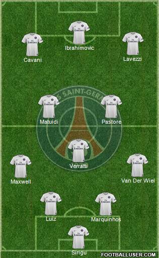 Paris Saint-Germain Formation 2015