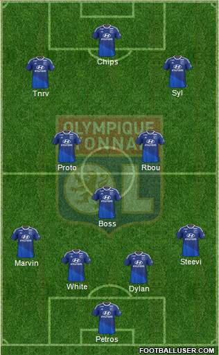 Olympique Lyonnais Formation 2015