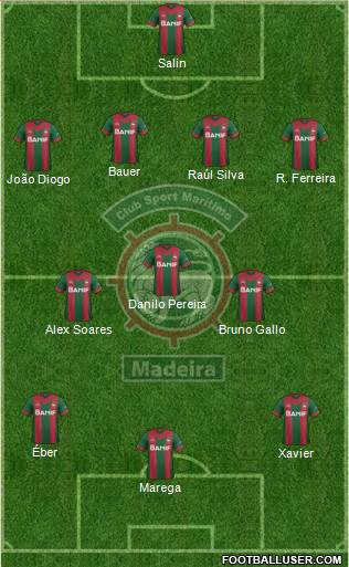 Clube Sport Marítimo - SAD Formation 2015