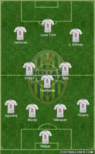 Hellas Verona Formation 2015