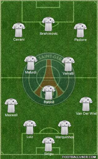 Paris Saint-Germain Formation 2015