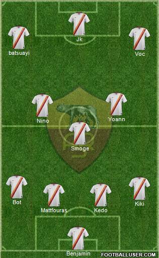 AS Roma Formation 2015
