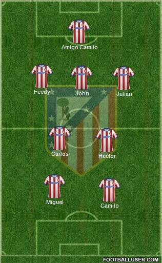 Atlético Madrid B Formation 2015