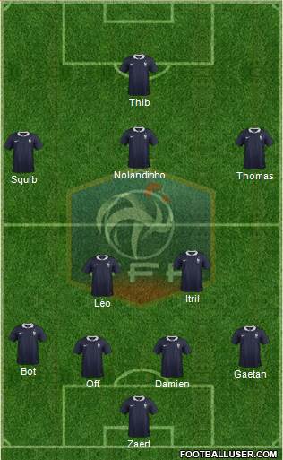 France Formation 2015