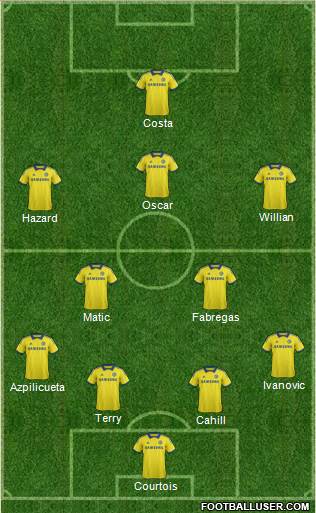 Chelsea Formation 2015