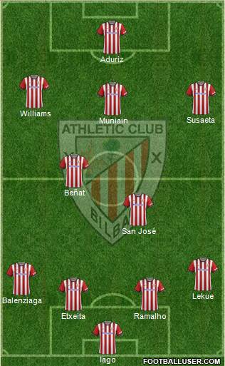 Athletic Club Formation 2015