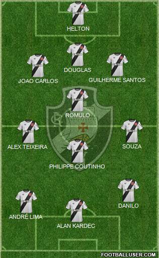 CR Vasco da Gama Formation 2015