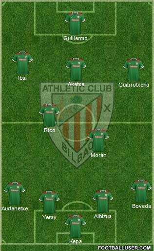 Athletic Club Formation 2015