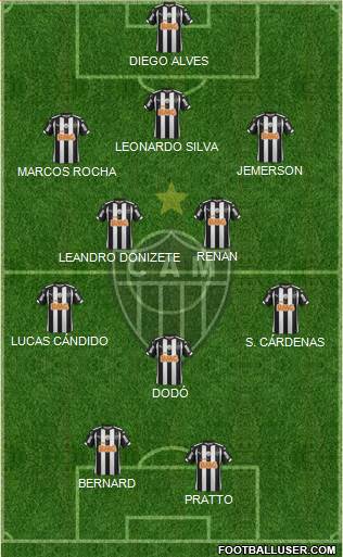 C Atlético Mineiro Formation 2015