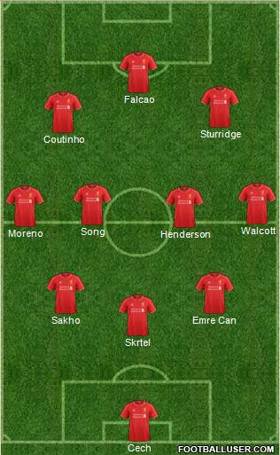 Liverpool Formation 2015