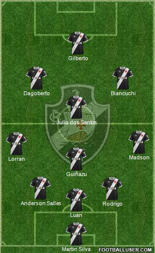 CR Vasco da Gama Formation 2015