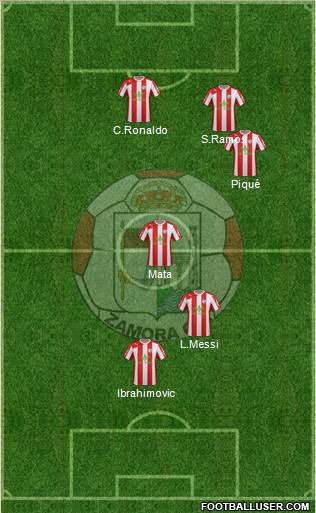 Zamora C.F. Formation 2015