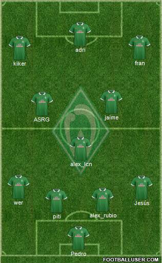 Werder Bremen Formation 2015
