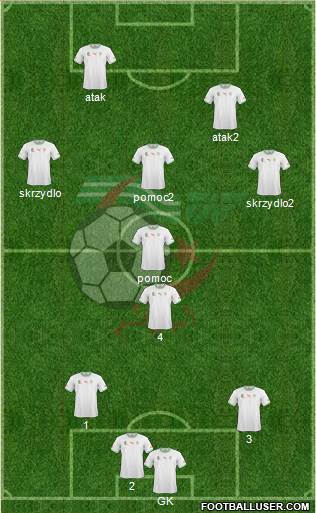 Algeria Formation 2015