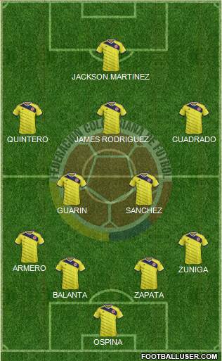 Colombia Formation 2015