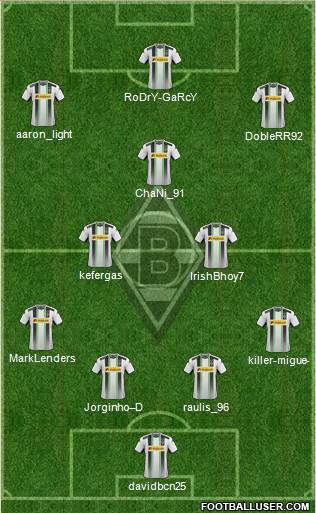 Borussia Mönchengladbach Formation 2015