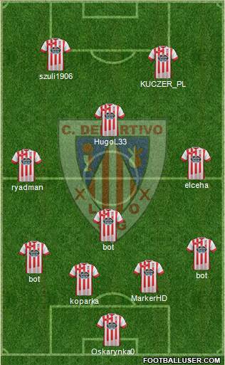C.D. Lugo Formation 2015