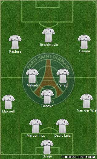 Paris Saint-Germain Formation 2015