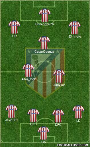 C. Atlético Madrid S.A.D. Formation 2015