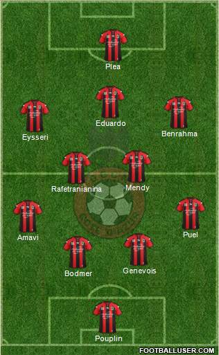 OGC Nice Côte d'Azur Formation 2015