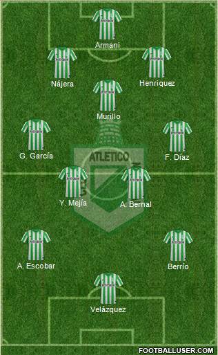 CDC Atlético Nacional Formation 2015