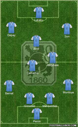TSV 1860 München Formation 2015