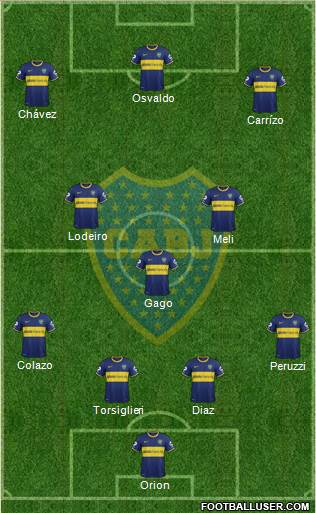 Boca Juniors Formation 2015