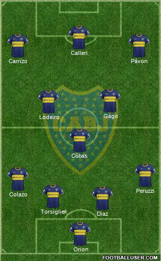 Boca Juniors Formation 2015