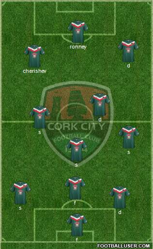Cork City Formation 2015