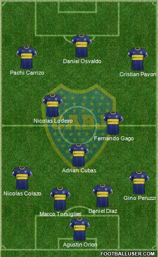 Boca Juniors Formation 2015