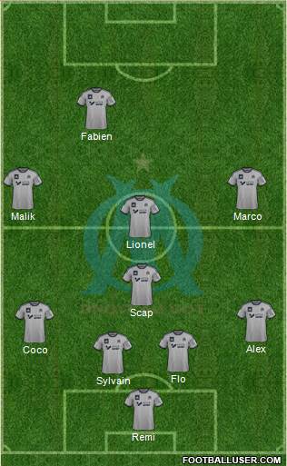 Olympique de Marseille Formation 2015