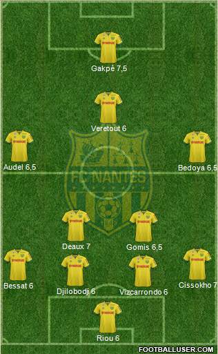 FC Nantes Formation 2015